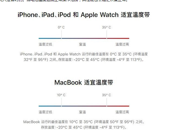 镇坪苹果13维修分享iPhone 13耗电越来越快怎么办 