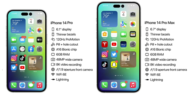 镇坪苹果14维修分享iPhone 14具体参数汇总 