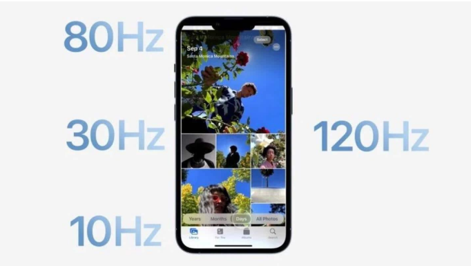 镇坪苹果14维修分享iPhone 14有高刷吗 