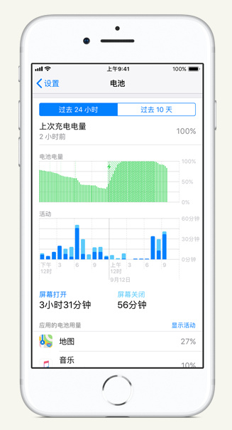 镇坪苹果手机维修分享iPhone 在夜间待机时耗电异常怎么办 