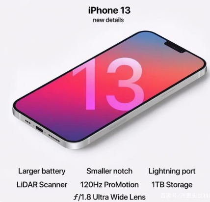 镇坪苹果手机维修分享iPhone 13起售价多少钱 
