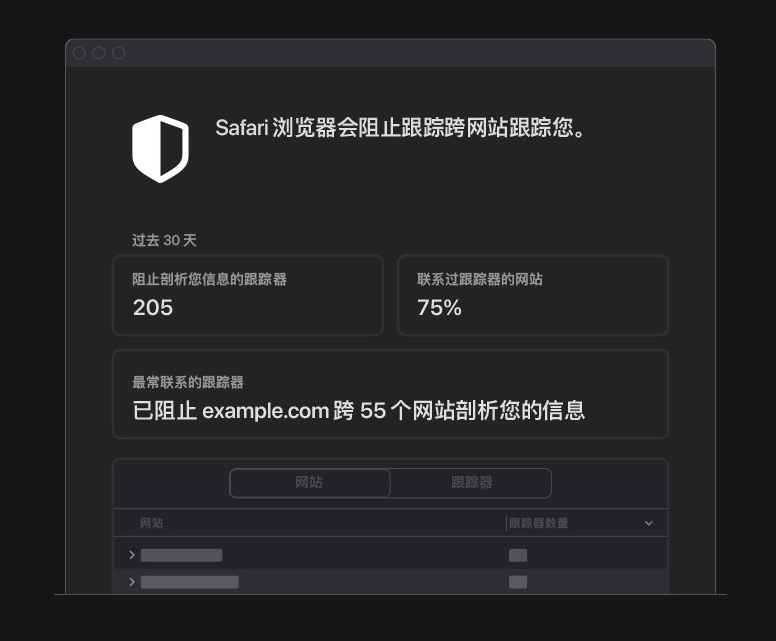 镇坪苹果手机维修分享如何在 Safari 浏览器中查看和打开隐私报告 