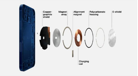 镇坪苹果手机维修分享iPhone 12真的会威胁身体健康吗 