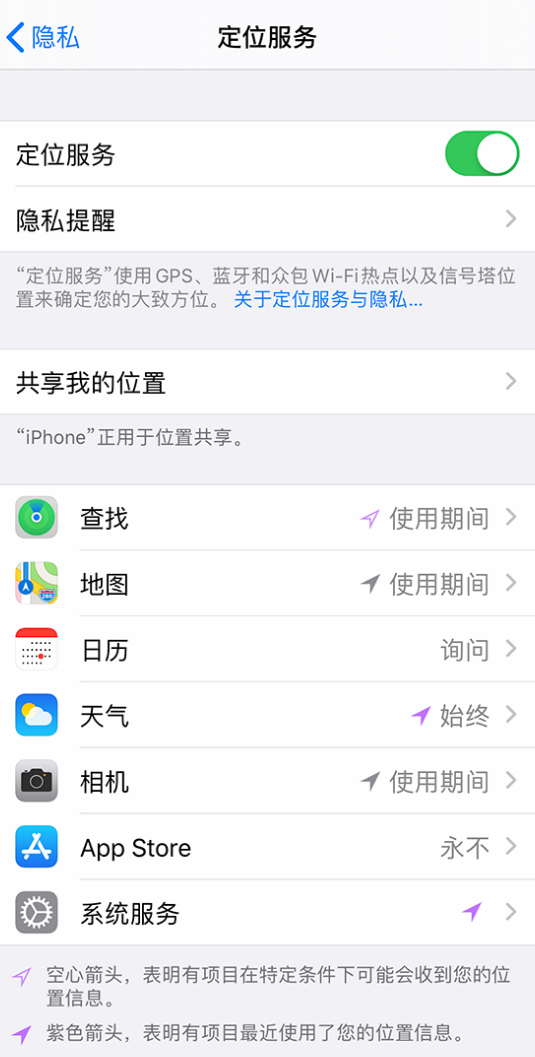 镇坪苹果手机维修分享iPhone 状态栏中时间显示为蓝色图标是什么情况 